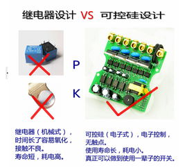 觸摸開關(guān)與遙控開關(guān) 技術(shù)特性、面板材質(zhì)與測試方法全解析