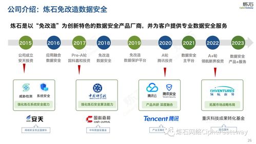 圖解《生成式人工智能服務管理辦法》 規范互聯網數據服務新篇章
