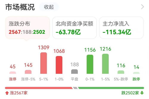 24億資金涌入互聯網服務，龍虎榜搶籌鴻博股份凸顯物聯網服務投資熱