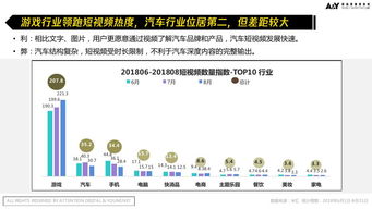 互聯網數據資訊中心199it 物聯網服務的專業洞察者