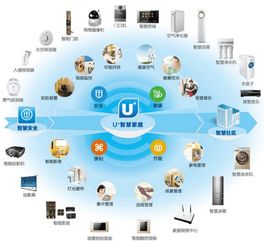 智慧出行新引擎 深圳物聯(lián)網(wǎng)卡如何助力滴滴打車完善服務(wù)與應(yīng)對(duì)挑戰(zhàn)