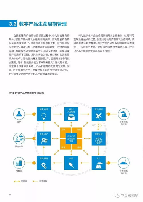 物聯(lián)網(wǎng) 制造業(yè)向智能服務(wù)轉(zhuǎn)型的新引擎——附航天科工與施耐德電氣案例解析