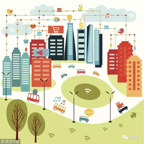 十張圖重塑物聯(lián)網(wǎng) 互聯(lián)網(wǎng)數(shù)據(jù)服務(wù)的全新視角