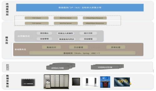 物必連科技 以一站式解決方案賦能萬物互聯(lián)，即將閃耀iote物聯(lián)網(wǎng)展